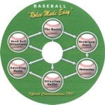 Baseball Rules Made Easy